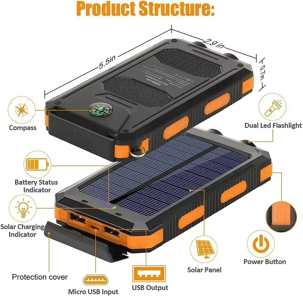 50000Mah Solar Power Bank Portable Charging Poverbank External Battery Charger Strong Light LDE Light for Iphone Samsung